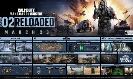 Call Of Duty Season Two Reloaded Changes Rebirth Island, Battle Royale, & More