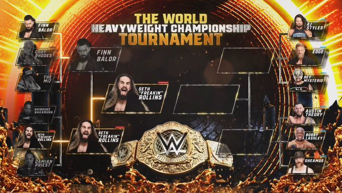 3 Burning Questions for the SmackDown World Heavyweight Championship Tournament.